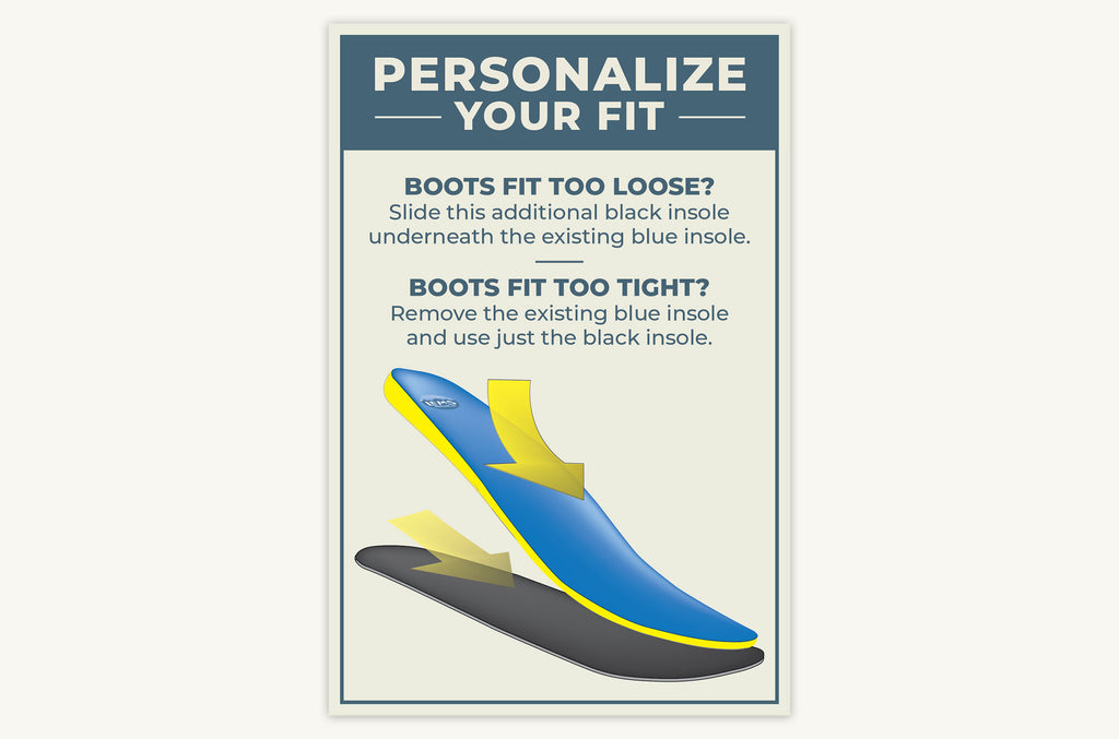 Personalized Fit Insole - view 3